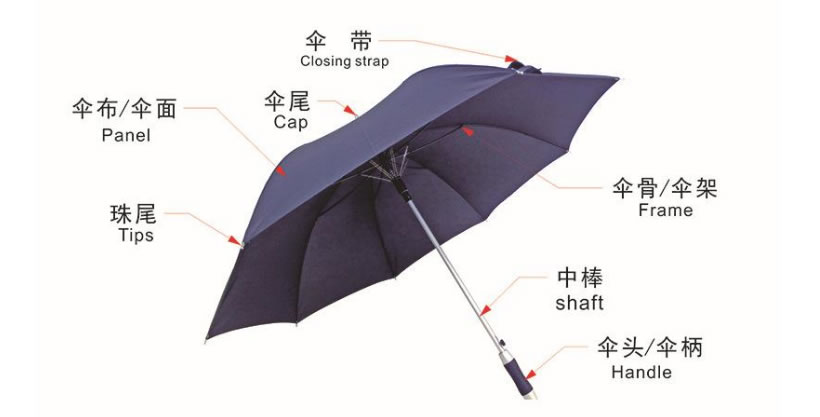 雨伞定制 雨伞定制