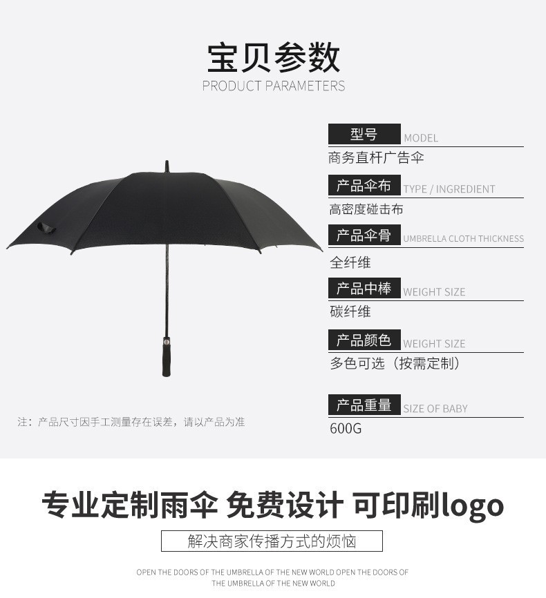 茄子视频在线下载污伞参数图