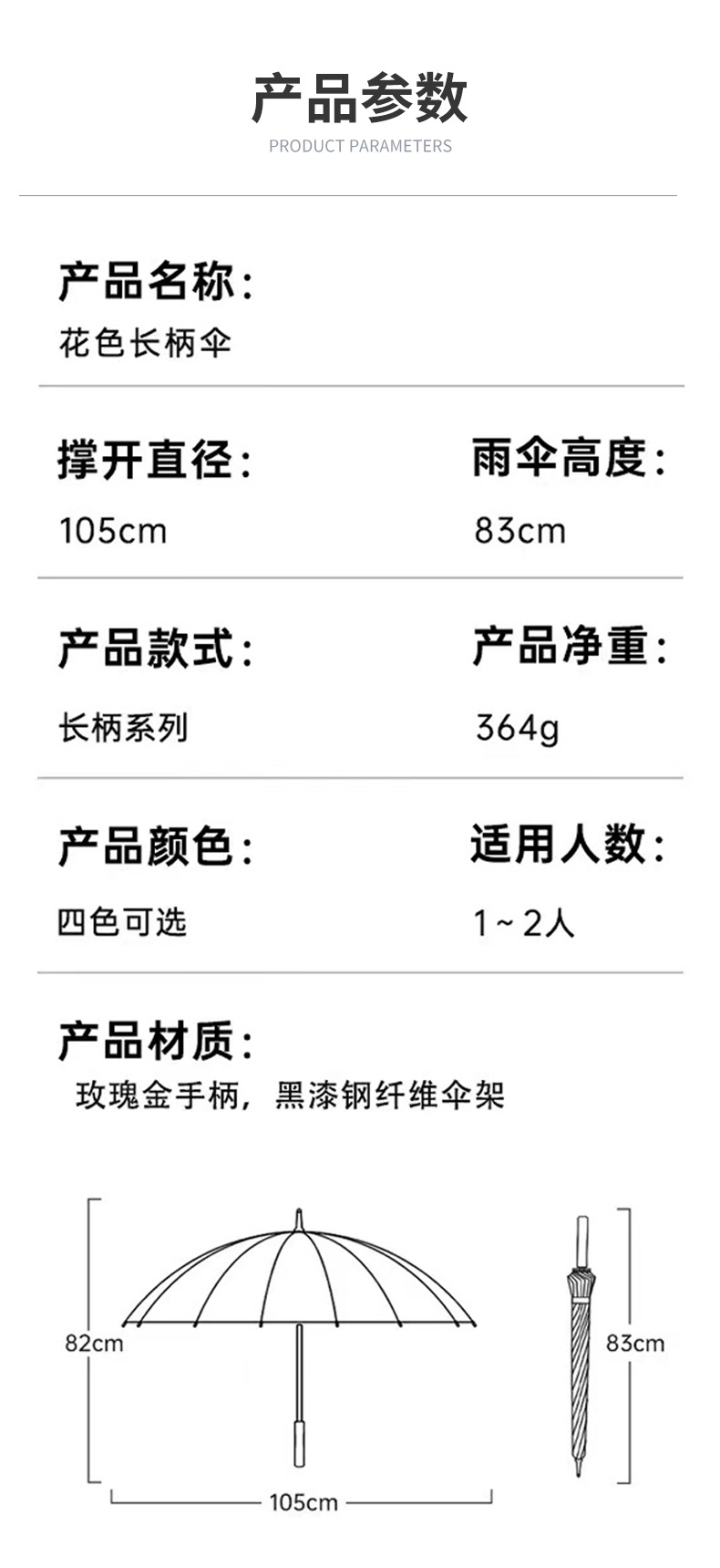 雨伞尺寸图 雨伞尺寸图