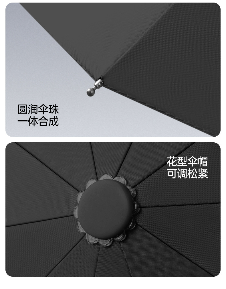 伞帽伞珠 伞帽伞珠