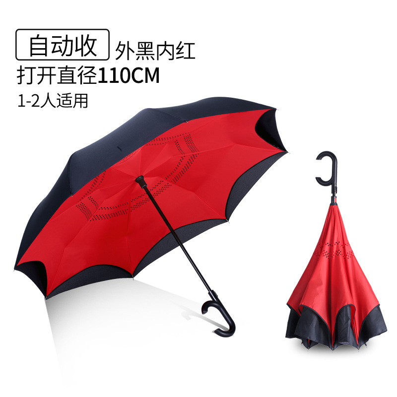 自开收反向伞 自开收反向伞