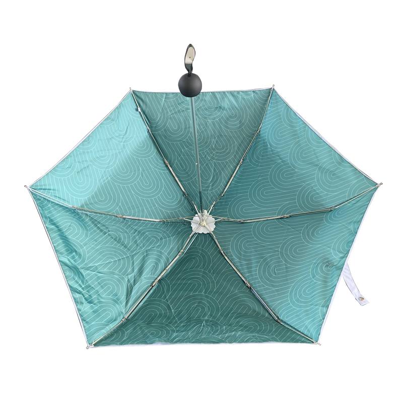 铝合金伞骨迷你折叠伞外贸案例 铝合金伞骨迷你折叠伞外贸案例