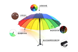 茄子视频更懂你的APP伞 茄子视频更懂你的APP伞